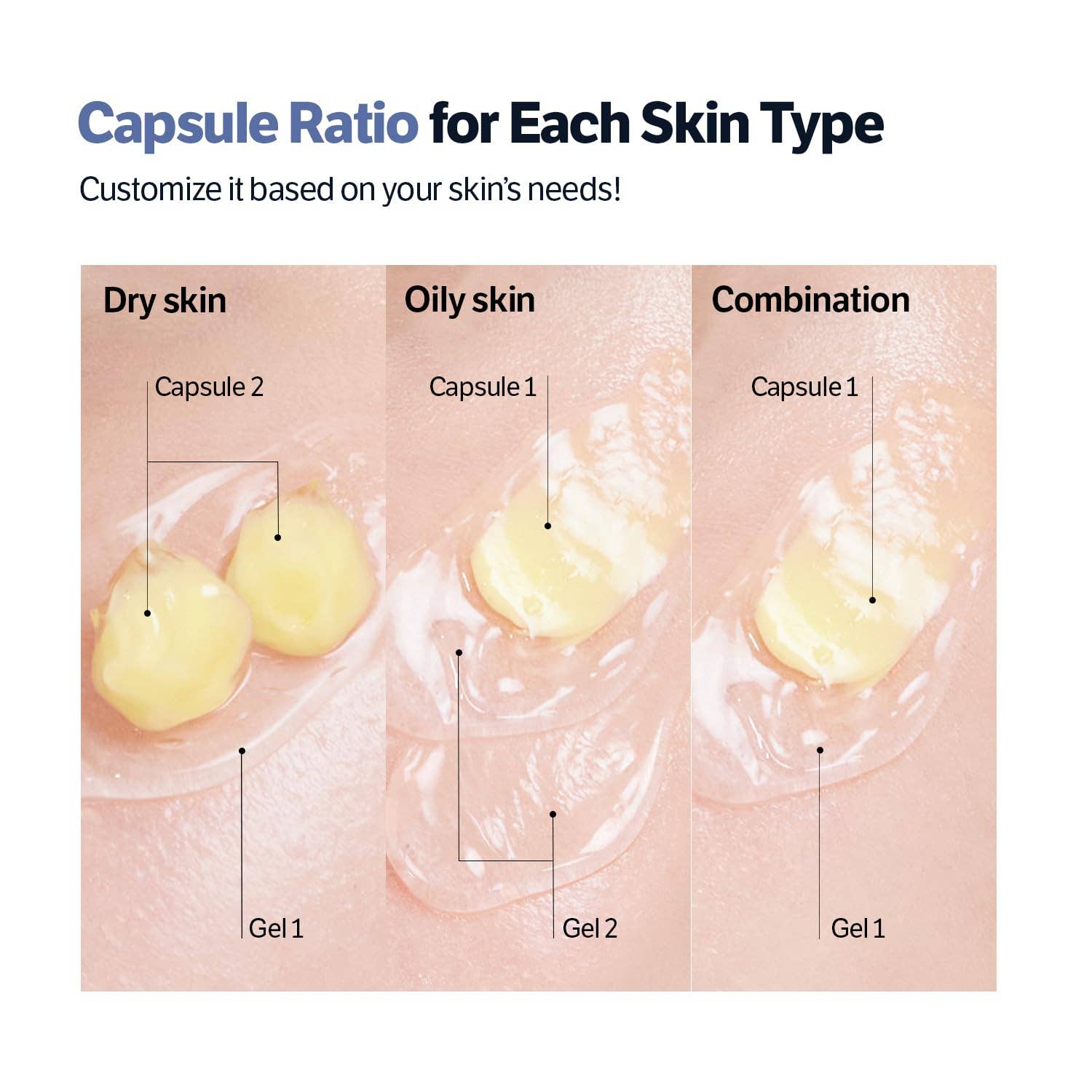 SUNGBOON EDITOR Crème en capsules au rétinol et collagène profond Glowiss