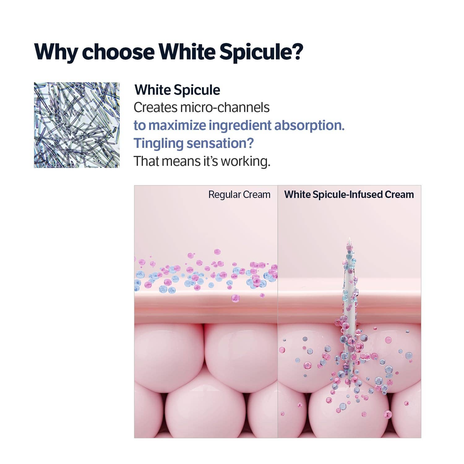 SUNGBOON EDITOR Crème en capsules au rétinol et collagène profond Glowiss