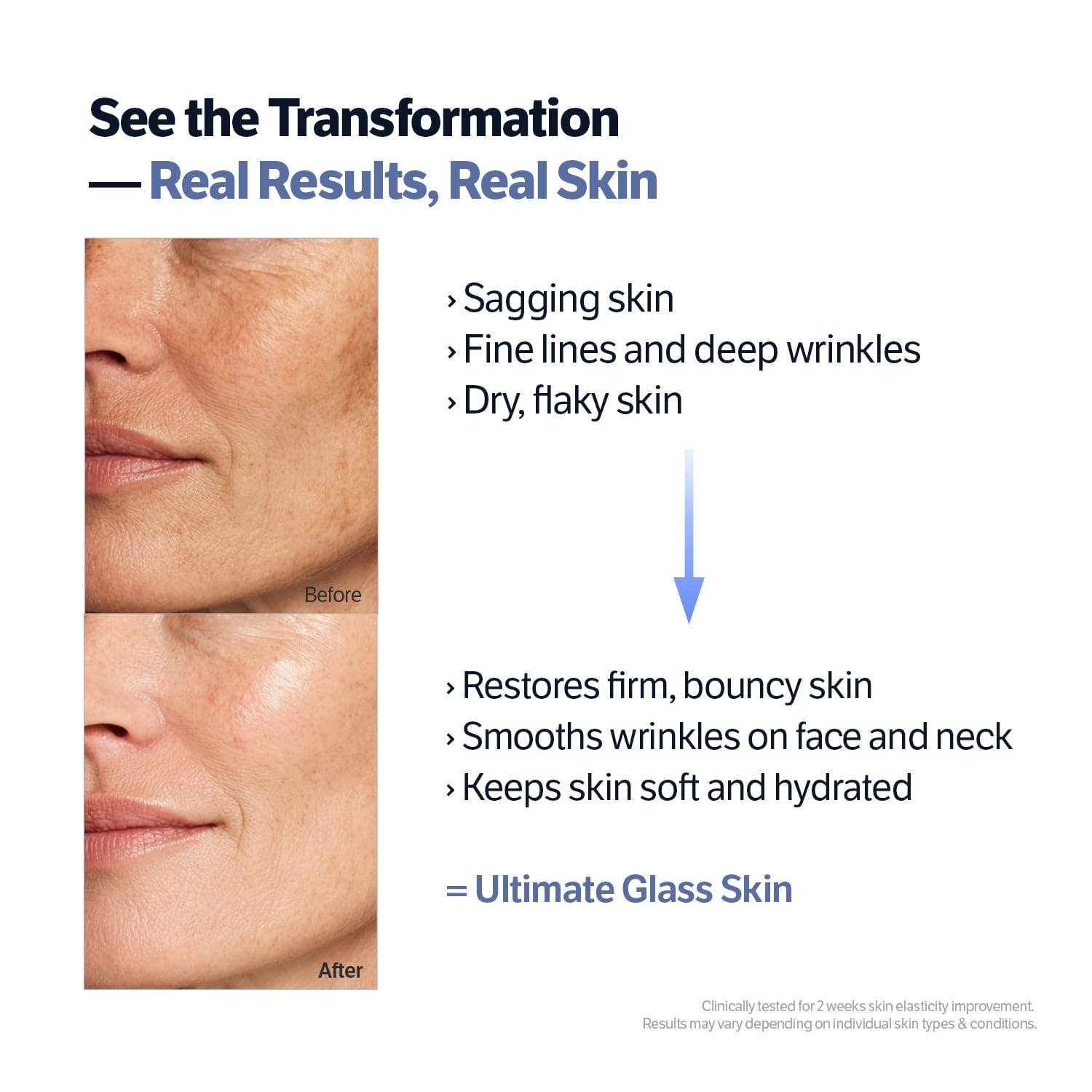 SUNGBOON EDITOR Crème en capsules au rétinol et collagène profond Glowiss