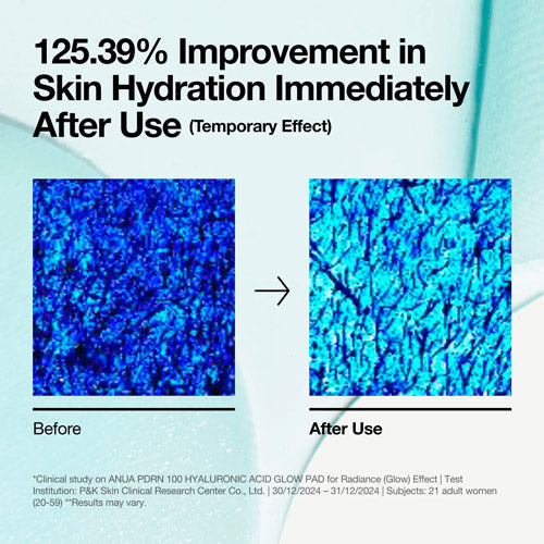 Anua Pads PDRN + Hyaluron ANUA