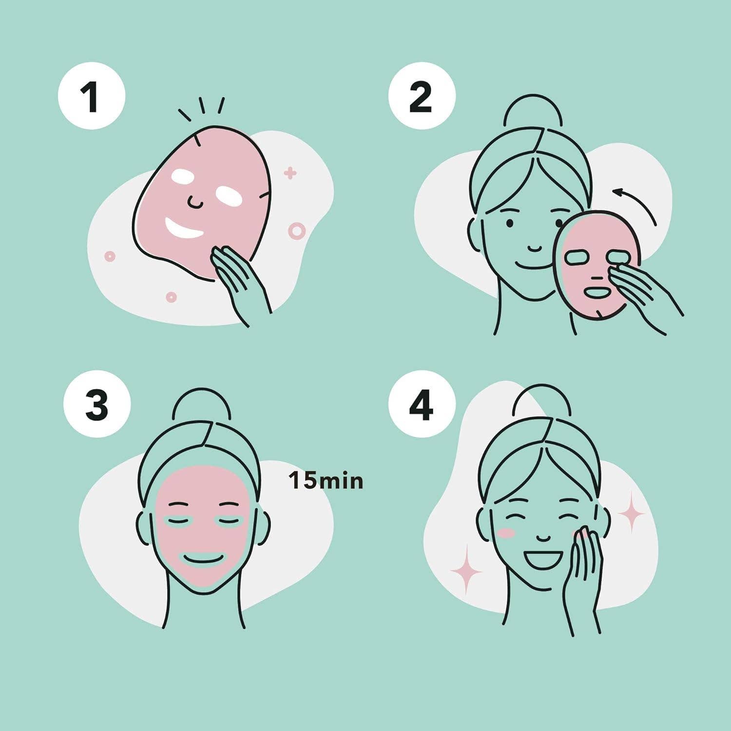 [CÉLAVI] Masque en feuille pour le visage - Eau de rose My Wholesale Fashion