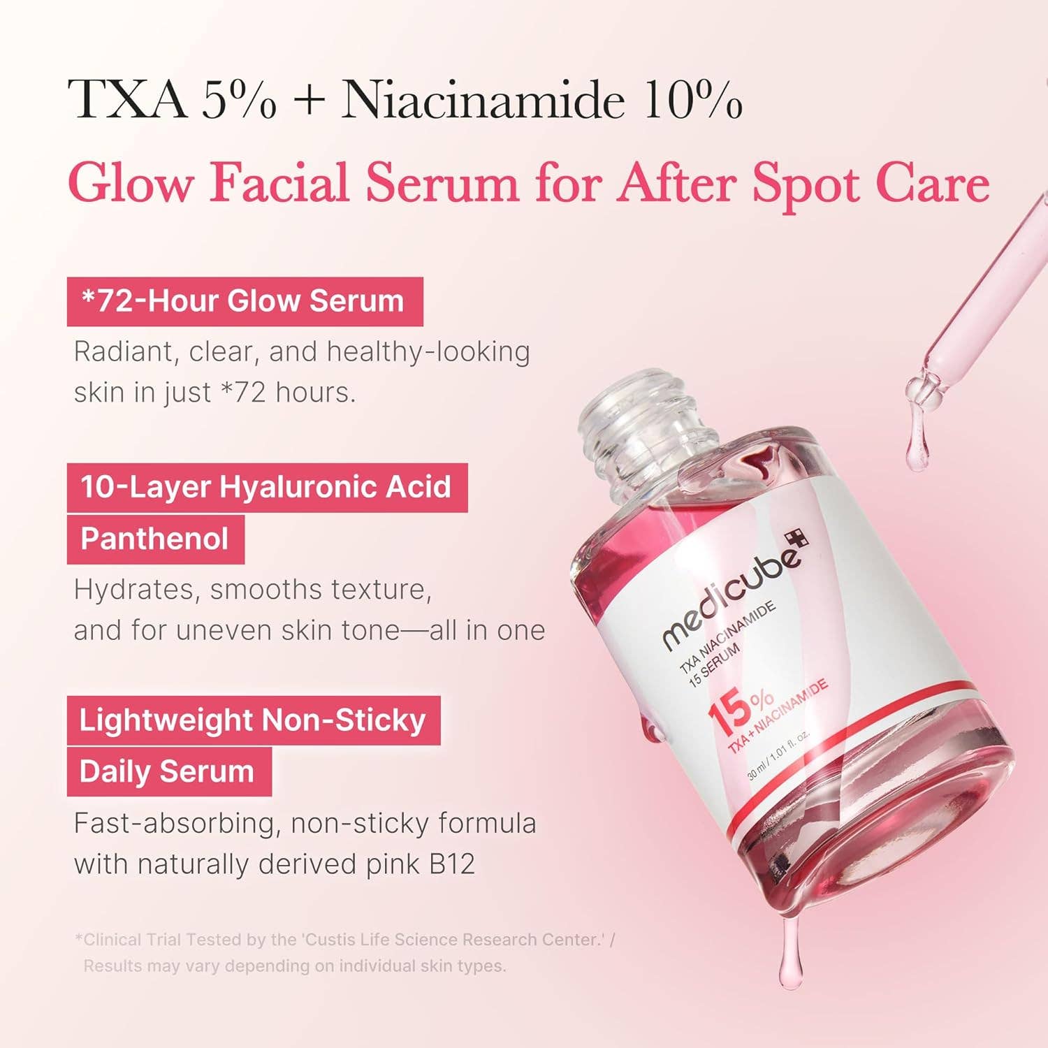 MEDICUBE TXA Niacinamide 15 Sérum 30ml 1.01 fl.oz Glowiss