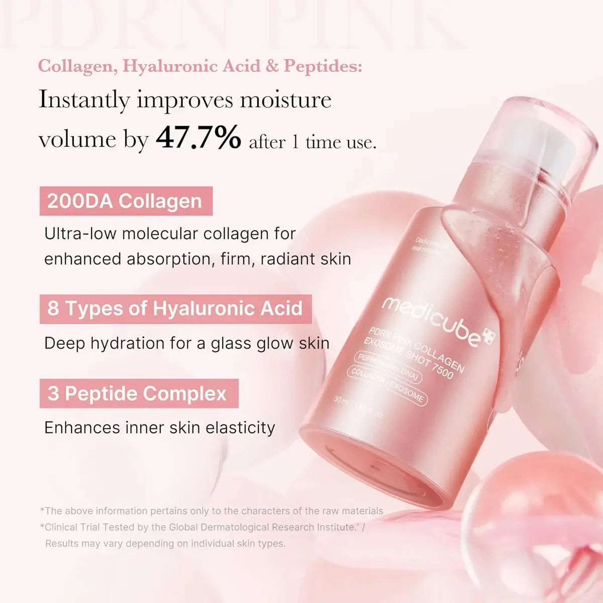 Sérum Medicube PDRN Pink Exosome Shot 2000 (30ML) Coastside Skin