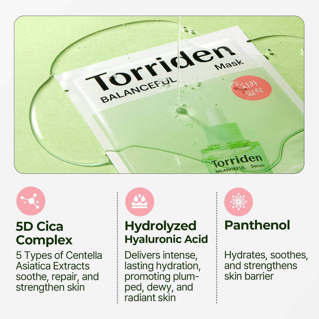 TORRIDEN Masque Équilibrant Cica 1 Feuille Glowiss